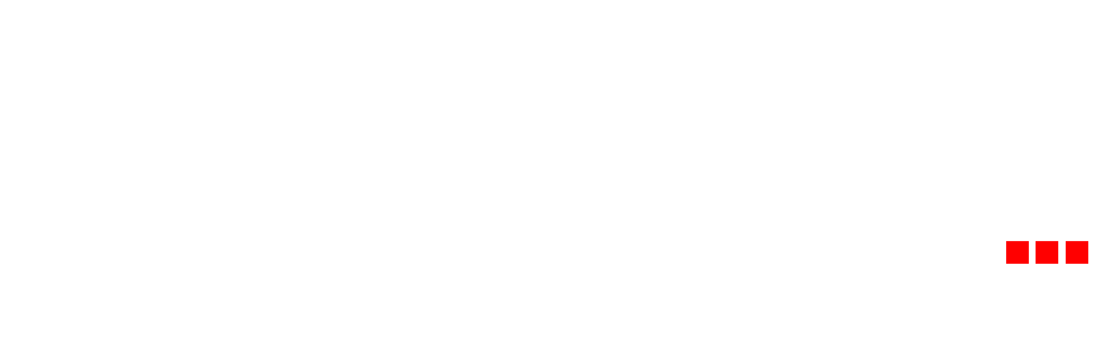 Urban Styles